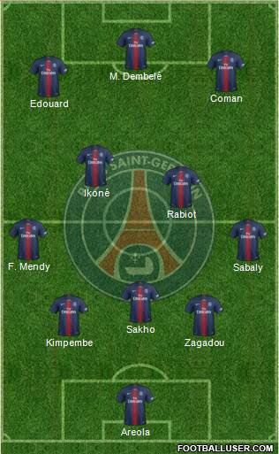 Paris Saint-Germain Formation 2019