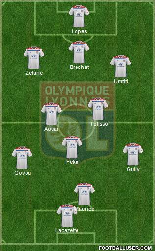 Olympique Lyonnais Formation 2019