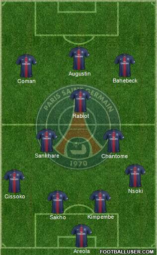 Paris Saint-Germain Formation 2019