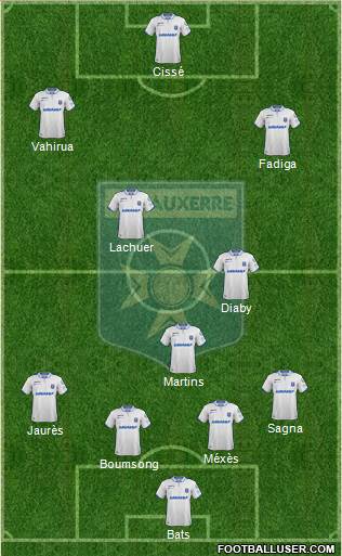 A.J. Auxerre Formation 2019