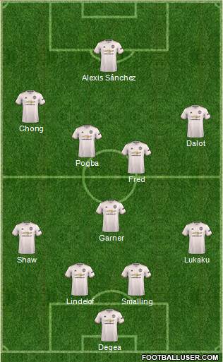 Manchester United Formation 2019