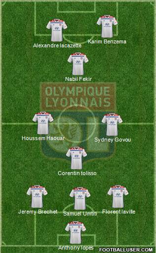 Olympique Lyonnais Formation 2019