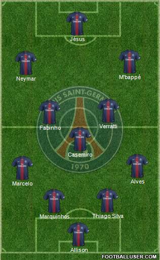 Paris Saint-Germain Formation 2019