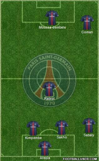 Paris Saint-Germain Formation 2019