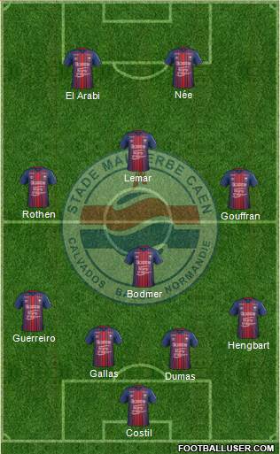 Stade Malherbe Caen Basse-Normandie football formation