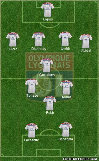 Olympique Lyonnais Formation 2019