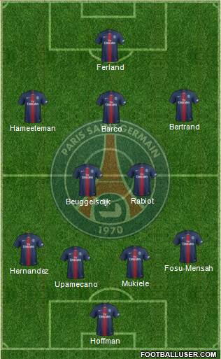 Paris Saint-Germain Formation 2019