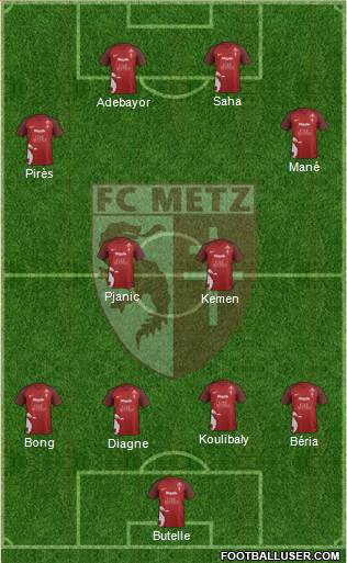 Football Club de Metz Formation 2019
