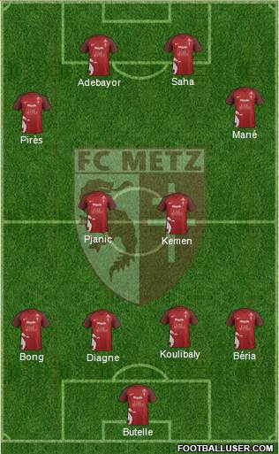 Football Club de Metz 4-2-2-2 football formation