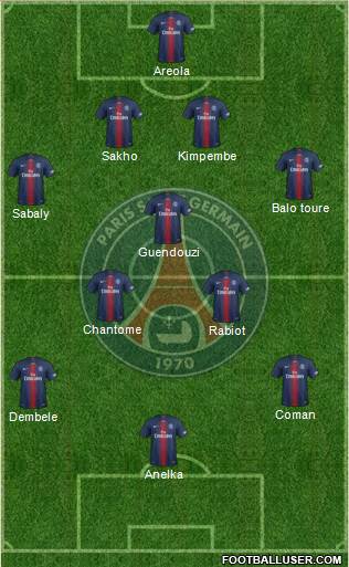 Paris Saint-Germain Formation 2019