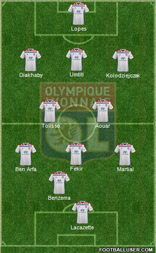 Olympique Lyonnais Formation 2019