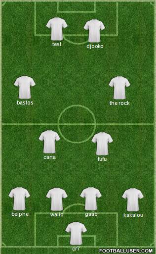 Fifa Team Formation 2019