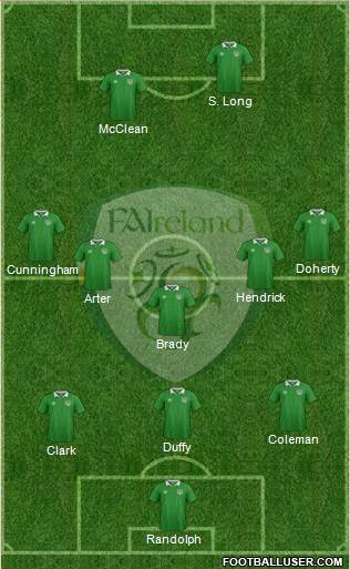 Ireland football formation