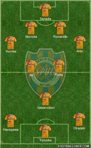 Shimizu S-Pulse Formation 2019