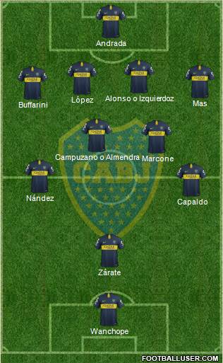 Boca Juniors Formation 2019