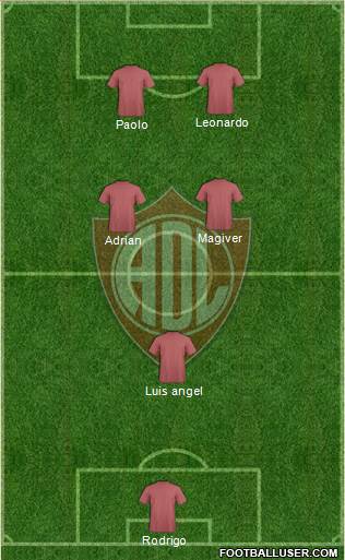 C Defensor Lima Formation 2019