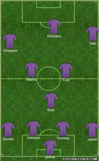 Football Manager Team Formation 2019