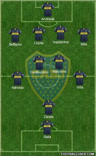 Boca Juniors Formation 2019