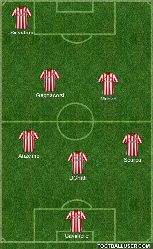 Sunderland Formation 2019