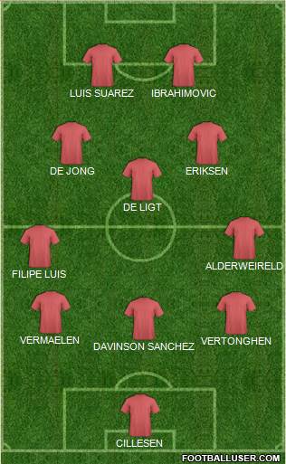 Dream Team Formation 2019