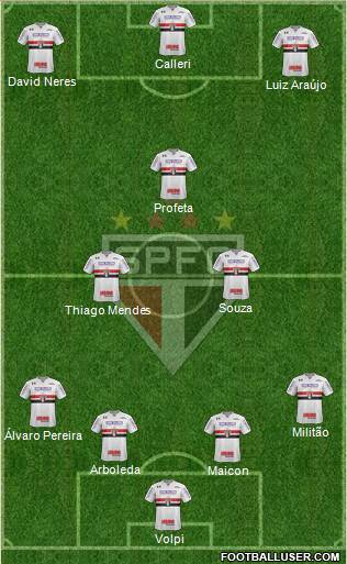 São Paulo FC Formation 2019