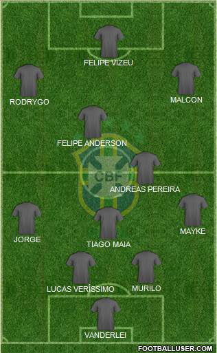 Brazil Formation 2019