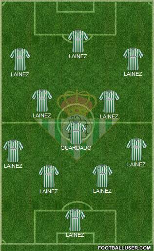 Real Betis B., S.A.D. Formation 2019