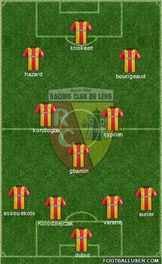 Racing Club de Lens Formation 2019