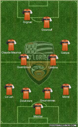 FC Lorient Bretagne Sud Formation 2019