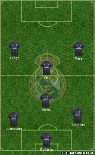 Real Madrid C.F. Formation 2019