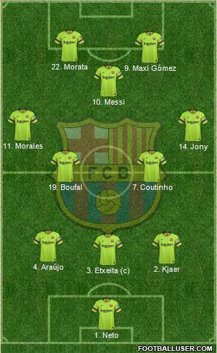 F.C. Barcelona Formation 2019