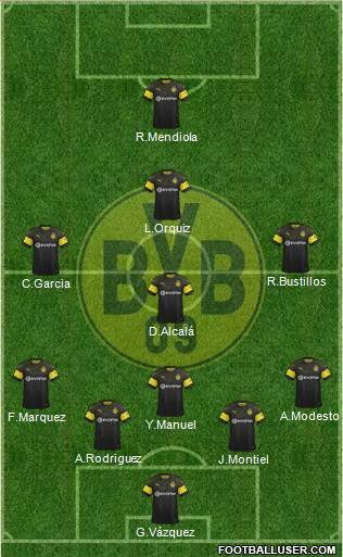 Borussia Dortmund Formation 2019