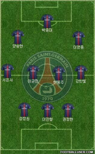 Paris Saint-Germain Formation 2019