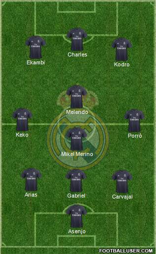Real Madrid C.F. Formation 2019