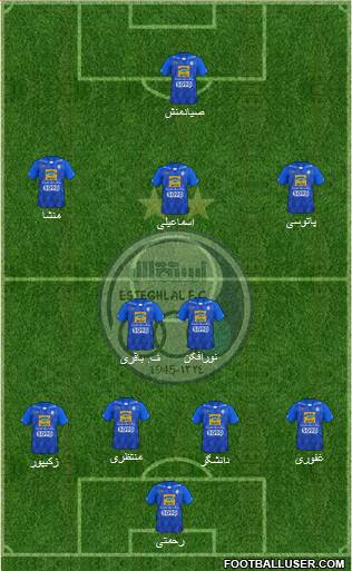 Esteghlal Tehran Formation 2019