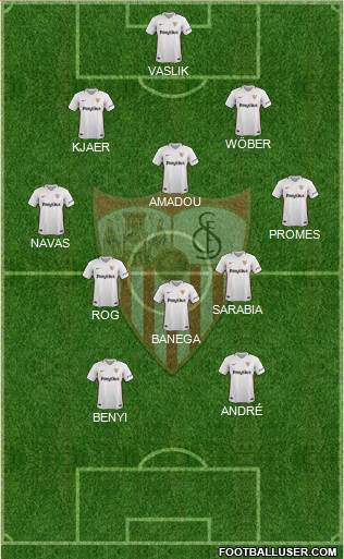 Sevilla F.C., S.A.D. Formation 2019