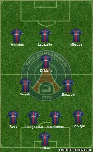 Paris Saint-Germain Formation 2019