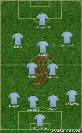 FK Sloboda Tuzla Formation 2019