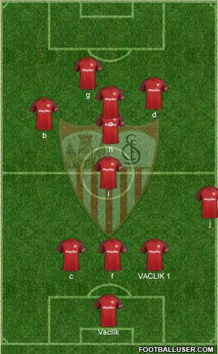 Sevilla F.C., S.A.D. Formation 2019