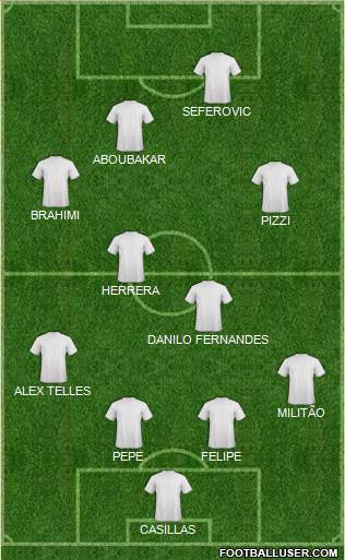 Pro Evolution Soccer Team Formation 2019