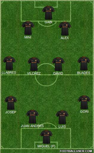 Hull City Formation 2019