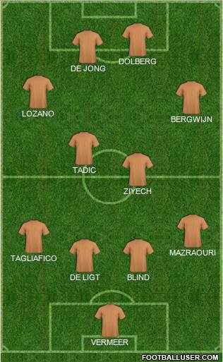 Pro Evolution Soccer Team Formation 2019