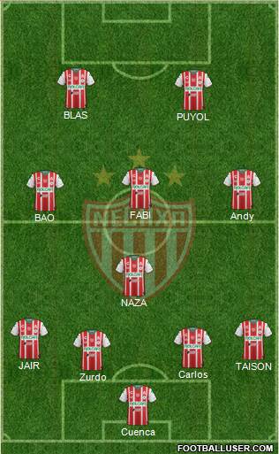 Club Deportivo Necaxa 4-4-2 football formation