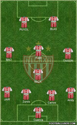 Club Deportivo Necaxa 4-4-2 football formation