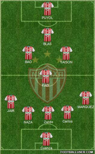 Club Deportivo Necaxa football formation