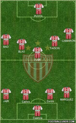 Club Deportivo Necaxa Formation 2019