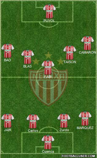 Club Deportivo Necaxa 4-4-1-1 football formation