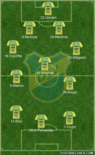Defensa y Justicia Formation 2019