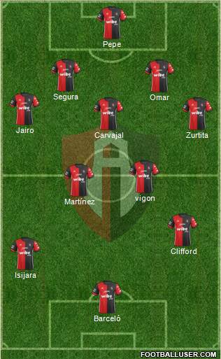 Club Deportivo Atlas Formation 2019