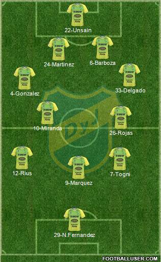 Defensa y Justicia Formation 2019